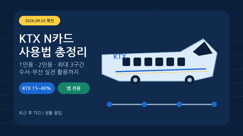 수서–부산 KTX 자주 탄다면? N카드 90일 30회 실제 계산