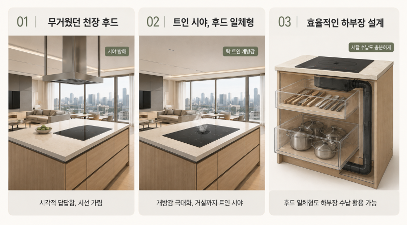 대면형 아일랜드 주방 인테리어 로망 실현! 천장 후드 vs 엘리카 후드일체형 인덕션 솔직 비....