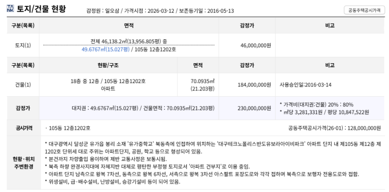 대구 달성군 대구테크노폴리스반도유보라아이비파크 경매 1회 유찰 1억 6100만원대 2026타경3284 사진 4
