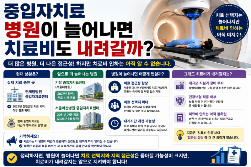 중입자치료 병원이 늘어나면 치료비도 내려갈까? 궁금해서 알아봤어요