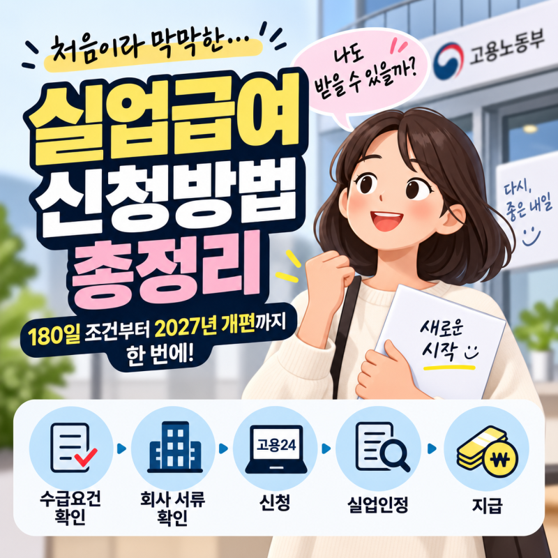 처음 실업급여 받을때 기간, 신청기준 방법들 (27년 개편예정내용 포함)