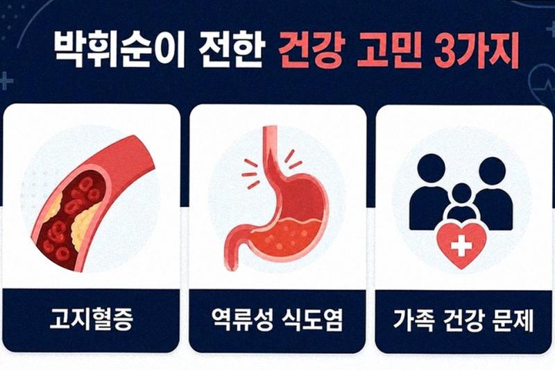 박휘순, 바쁜 행사 뒤 찾아온 건강 적신호: 2세 준비 중 고지혈증 진단까지