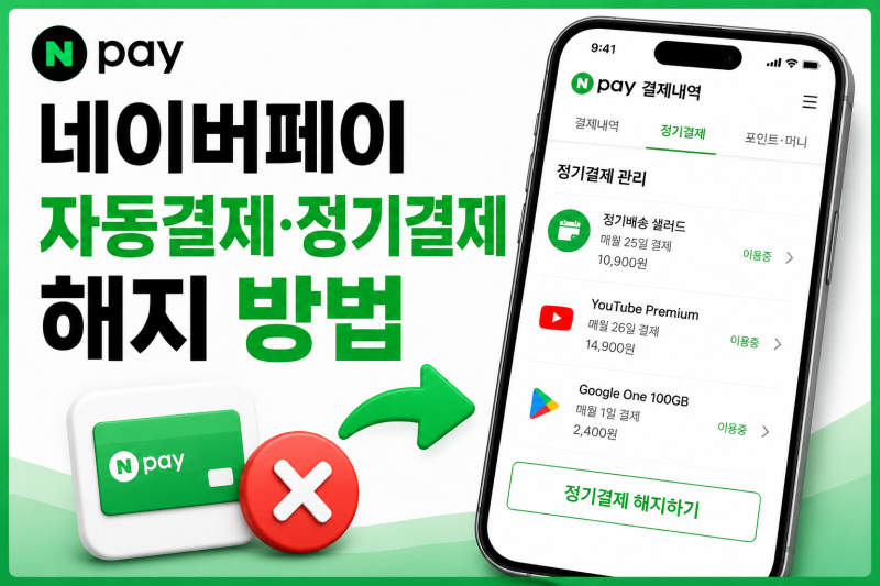 네이버페이 자동결제·정기결제 해지 방법, 계속 결제될 때 확인하세요