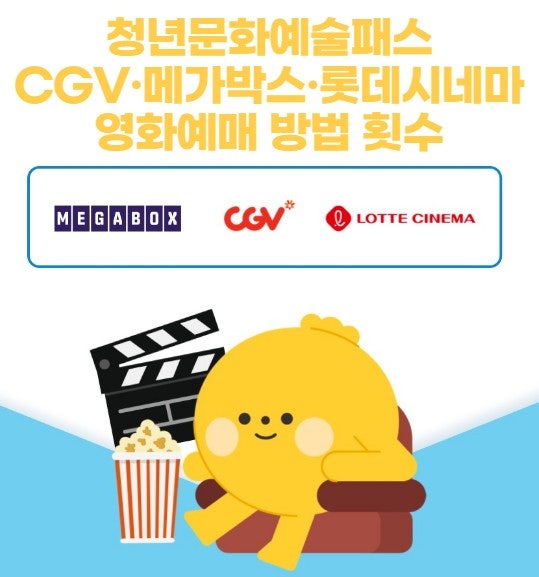 청년문화예술패스 CGV·메가박스·롯데시네마 영화예매 방법 횟수