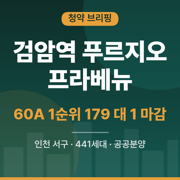 검암역 푸르지오 프라베뉴 청약 경쟁률·공공분양 분양가 정리