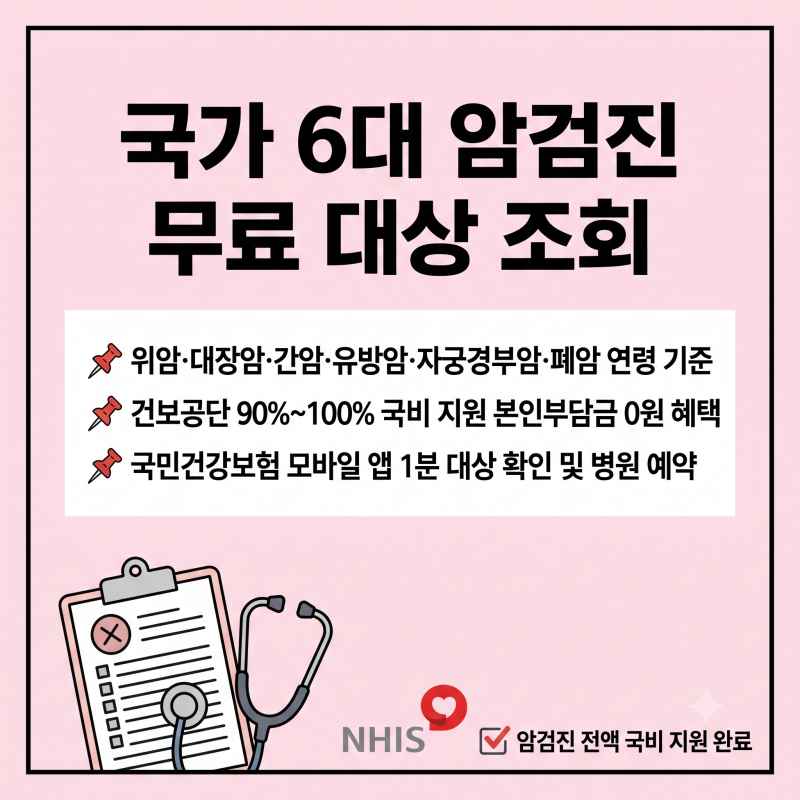 국가 6대 암검진 대상자 조회, 병원 가서 40만원 내지 마세요 (본인부담 0원)