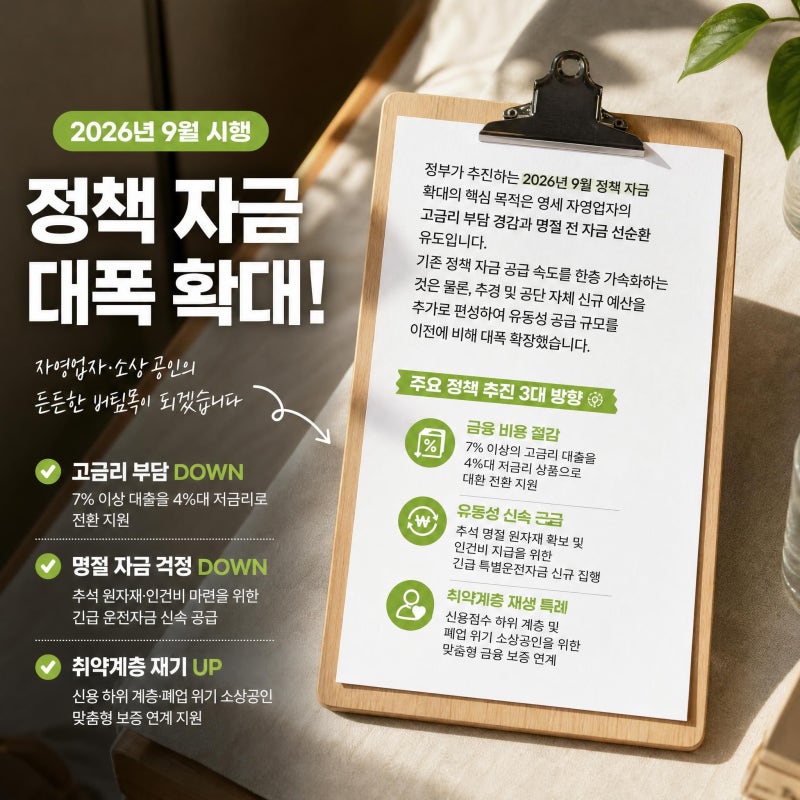 [2026년 9월] 소상공인 정책 자금 지원 확대 총정리: 저금리 대환대출 자격 조건 및 신청 방법(....