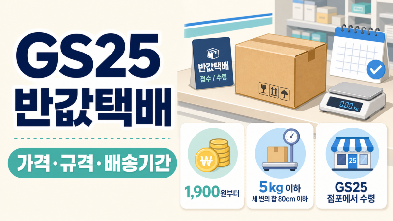 편의점 반값택배, GS25 기준 가격·규격·배송기간 확인하기