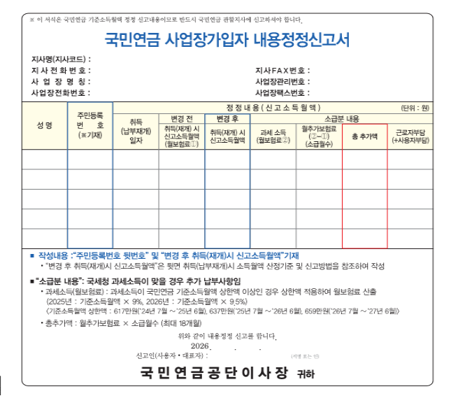 (+후기) 국민연금 사업장가입자 내용정정신고서가 뭔데...