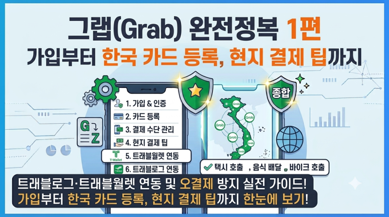 잘로를 마스터했으면 이제 그랩을 알아보자! 가입부터 한국 카드·트래블카드 연동, 현지 결....