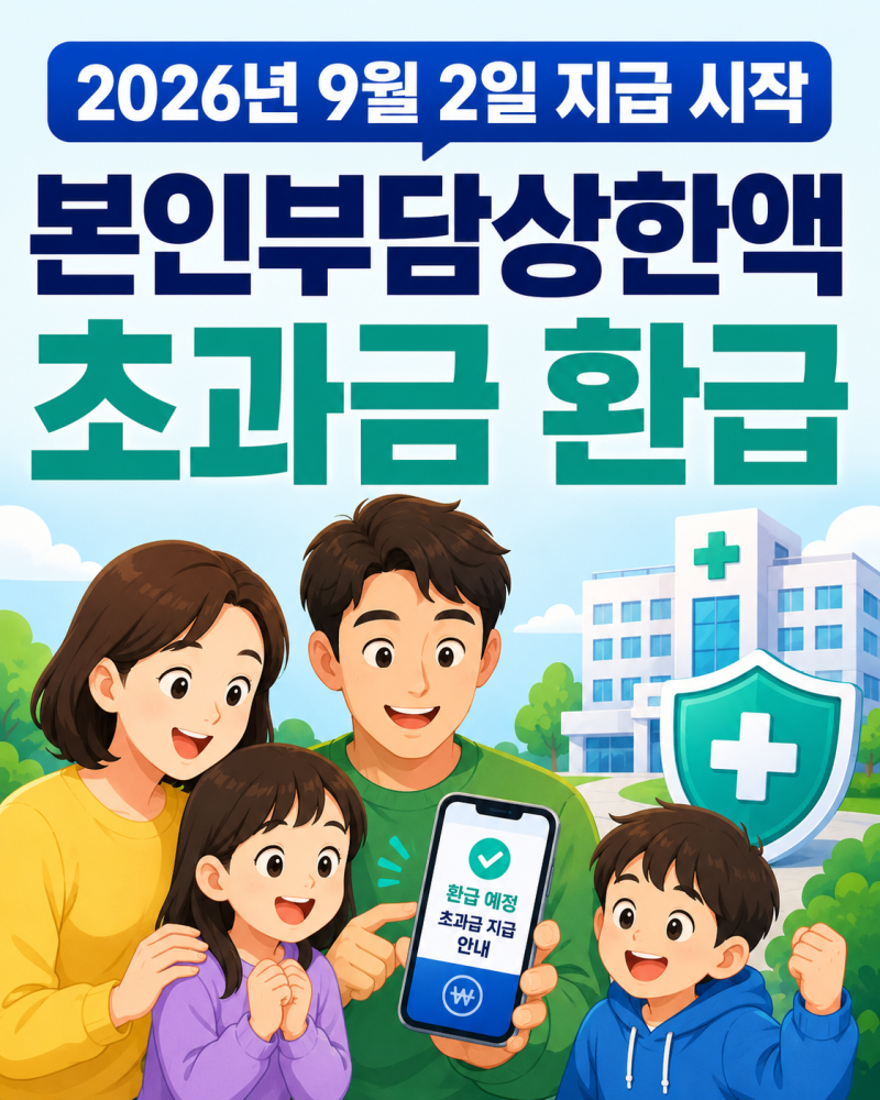 2025년 병원비 환급 시작! 본인부담상한액 초과금 대상과 신청방법