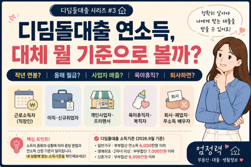 디딤돌대출 연소득 어떻게 계산할까? 직장인·사업자·육아휴직·퇴사자 소득 산정 총정리