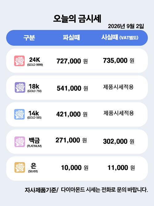 부천금거래소 2026년9월 2일 오늘의 부천금시세 안내 및 투명한 부천금매입·부천금은방 이용 ....