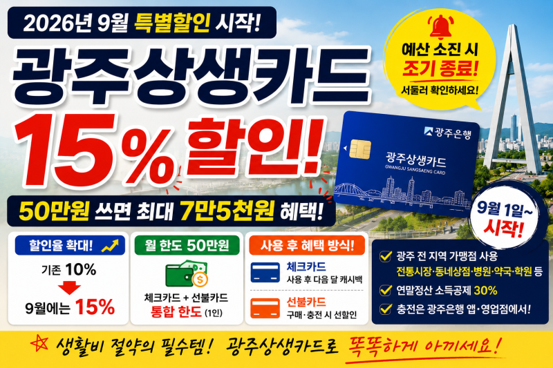 광주상생카드 2026년 9월 15% 할인 시작! 50만원 쓰면 최대 7만5천원 혜택
