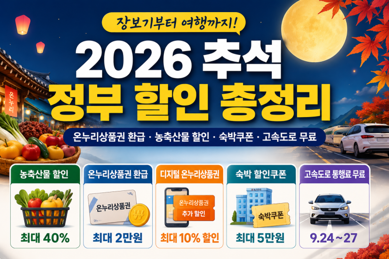 2026 추석 정부 할인 총정리｜온누리상품권 환급·농축산물 할인·숙박쿠폰·고속도로 무료