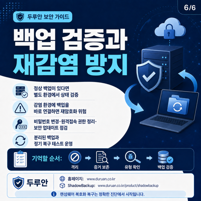랜섬웨어 복호화 복구, 감염 직후 대응 순서부터 확인하세요