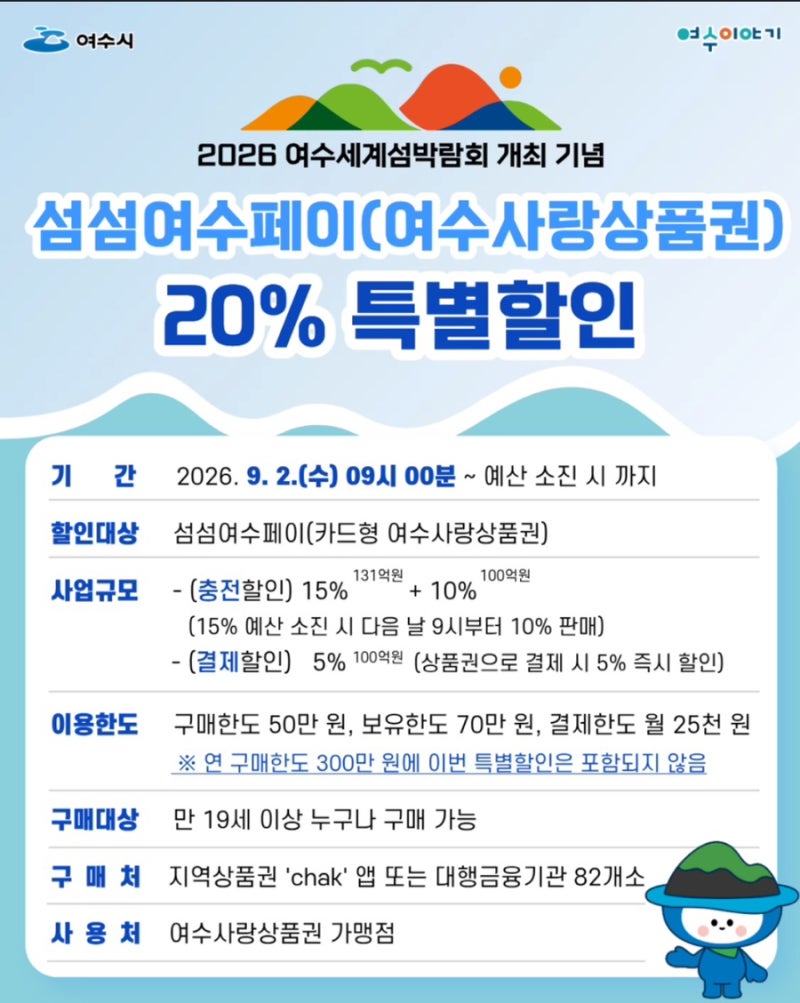2026 여수세계박람회 개최기념 여수섬섬페이 카드형 여수사랑상품권 20%특별할인 판매 구매 ....