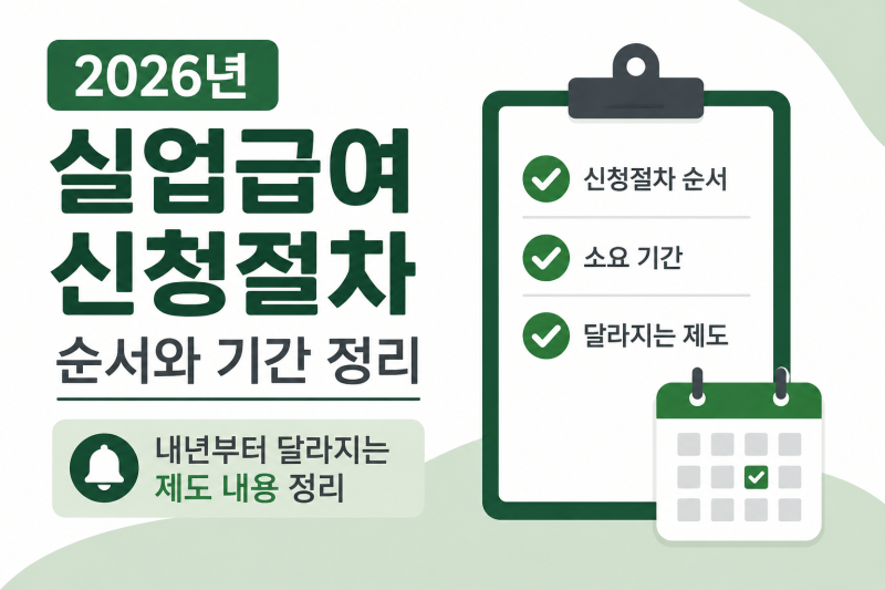 2026년 실업급여 신청절차 순서와 기간, 내년부터 달라지는 제도 내용 정리