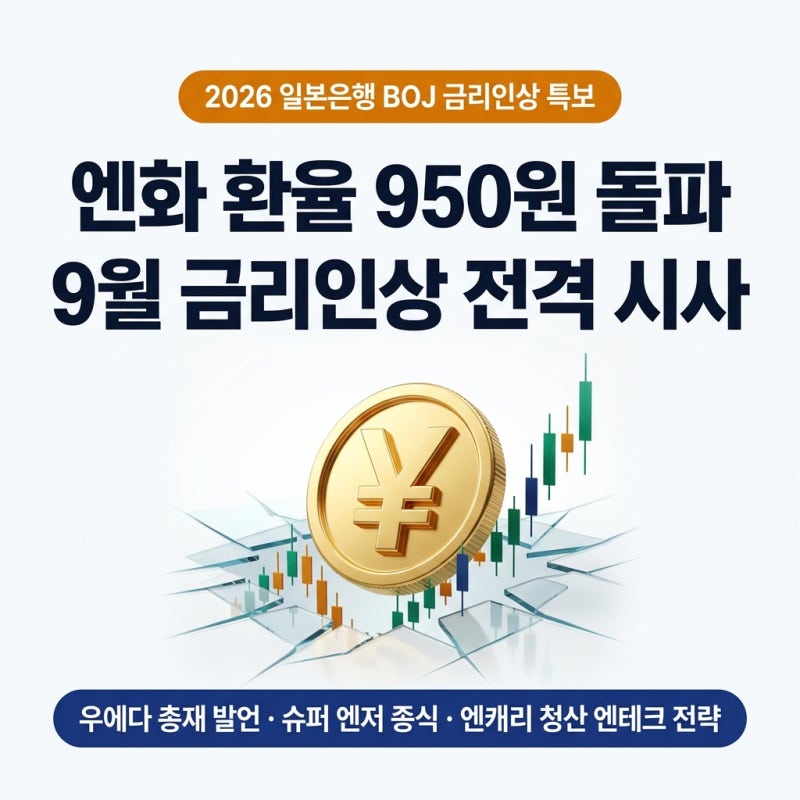 "슈퍼 엔저 진짜 끝났다!" — 우에다 BOJ 총재 9월 추가 금리인상 공식 시사와 엔화 환율 950원 ....