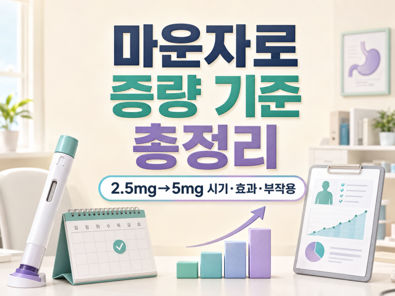 마운자로 증량 기준 총정리｜2.5mg→5mg 시기·효과·부작용까지
