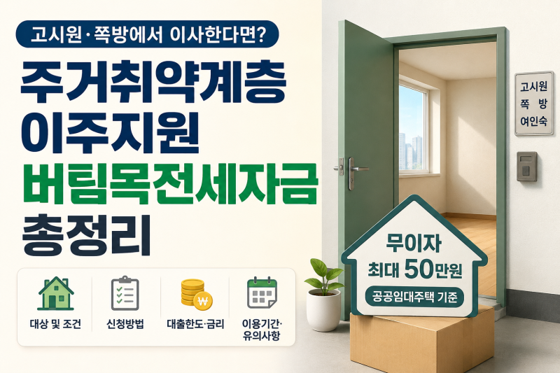 주거취약계층 이주지원 버팀목전세자금 총정리(고시원·쪽방에서 이사한다면?)