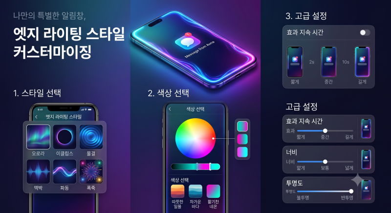 [갤럭시 숨겨진 꿀팁] 천재들만 쓴다는 갤럭시의 미친 기능 5가지 완벽 정리 (설정 방법 포함)