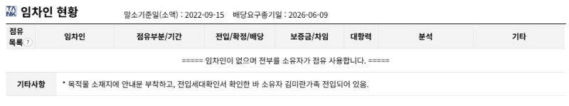 대구 달성군 대구테크노폴리스반도유보라아이비파크 경매 1회 유찰 1억 6100만원대 2026타경3284 사진 6