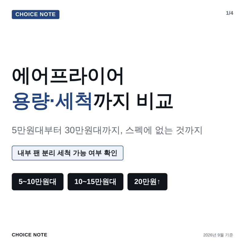 에어프라이어 추천 총정리 (2026년 9월) — 용량·가격대별로 뭐가 다른지, 세척 문제까지 비교