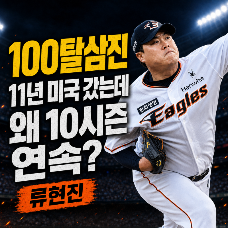 류현진 10시즌 연속 100탈삼진, MLB 11년 뛰었는데 왜 '연속'일까?