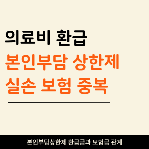 본인부담상한제 환급금과 실비·실손보험 중복 가능할까? 1세대도 확인하세요