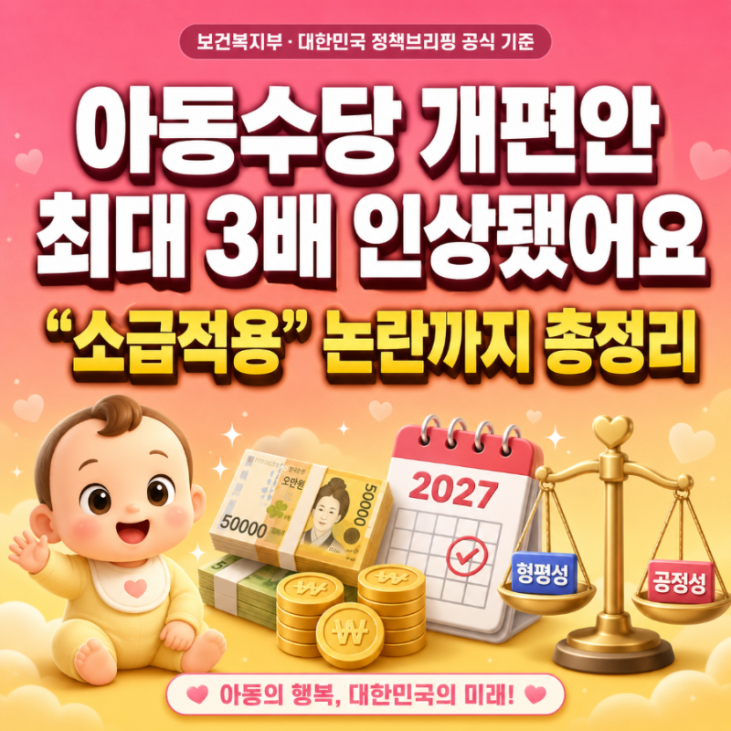 아동수당 개편안 확정, "소급적용" 2027년 아동기본수당 얼마나 달라지나