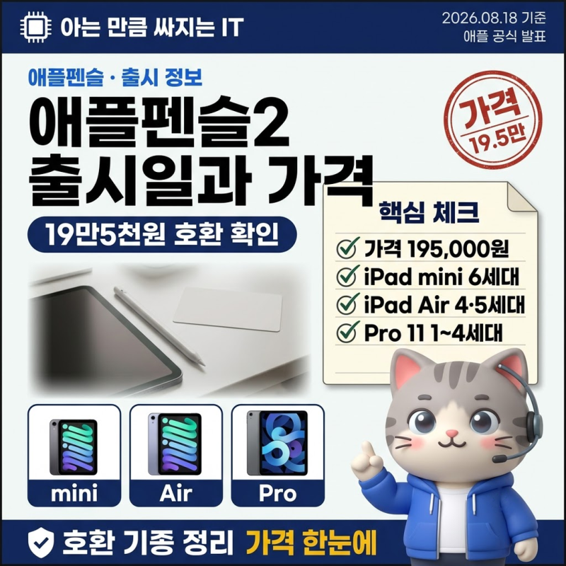 애플펜슬2세대 출시일과 가격 195,000원 호환 아이패드 기종