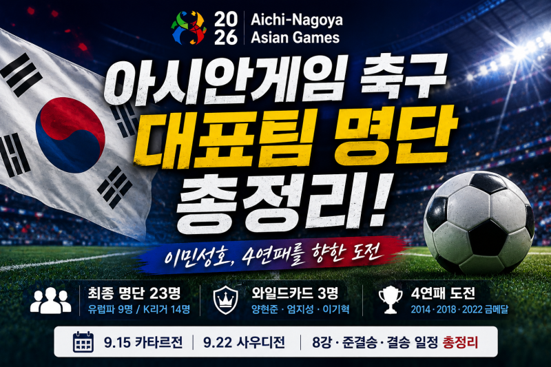 2026 아시안게임 축구대표팀 명단 총정리｜배준호·양민혁·김지수·와일드카드 3명