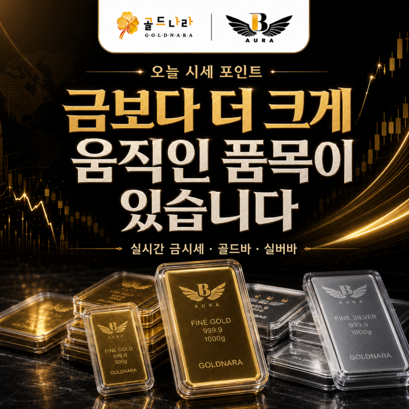 순금 한 돈 80만원도 깨졌는데 더 내려갈까?｜1kg 골드바 900만원대 조정, 9월 2일 오늘 금시세 |....