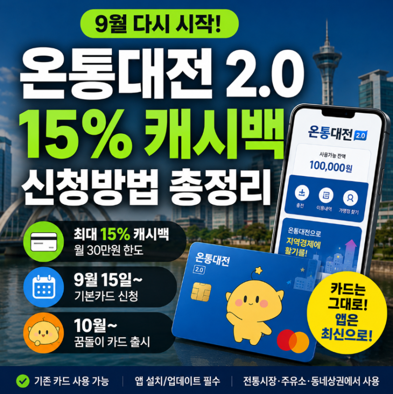 온통대전 2.0 9월 재개, 15% 캐시백 혜택·새 카드 신청방법 총정리