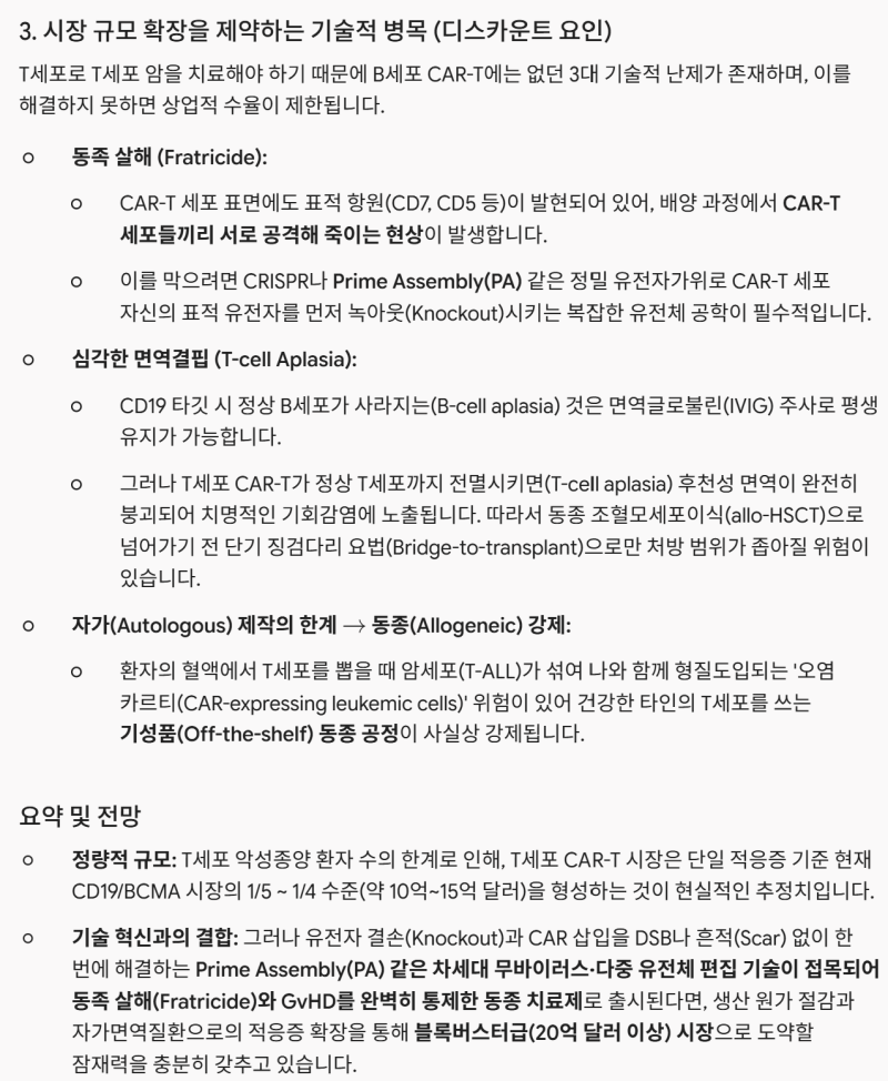 T세포 연관 혈액암과 CAR-T 치료 가능성