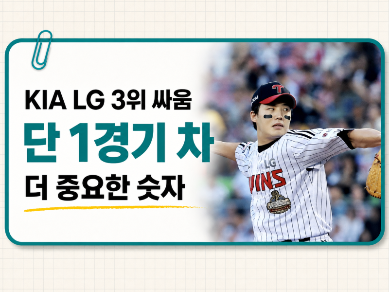 KIA LG 3위 싸움, 단 1경기 차보다 중요한 숫자
