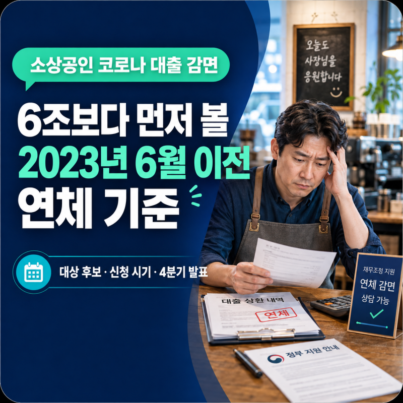 소상공인 코로나 대출 감면, 6조보다 먼저 볼 2023년 6월 이전 연체 기준
