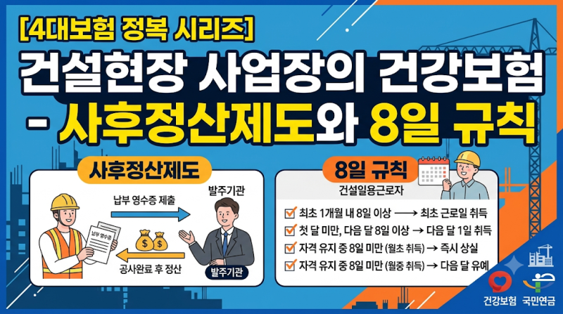 [4대보험 정복 시리즈]일용직ㆍ초단시간근로자 - 4개 보험, 4개의 다른 기준