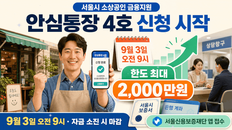 안심통장 4호 신청방법, 서울시 소상공인 한도 2000만원으로 확대