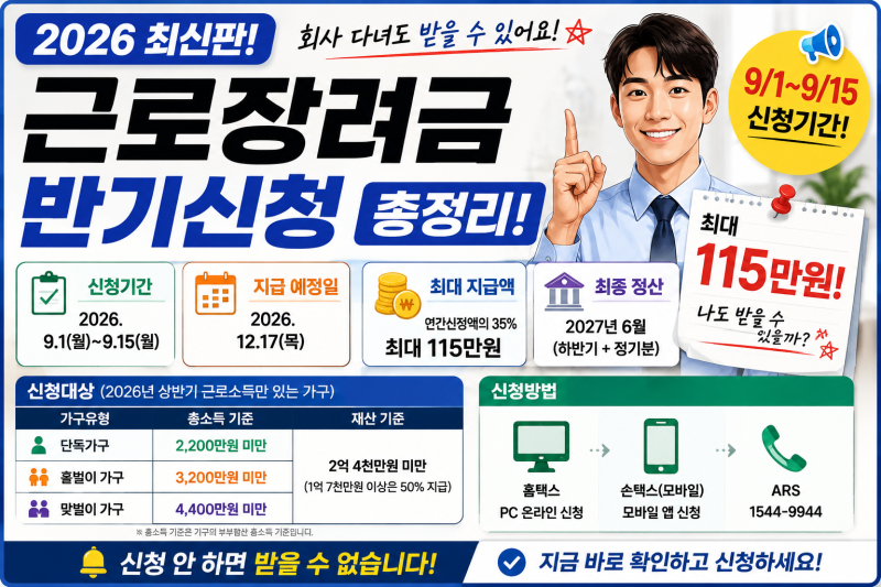 2026 근로장려금 반기신청 총정리｜9월 신청기간·조건·지급일·금액 한눈에 보기