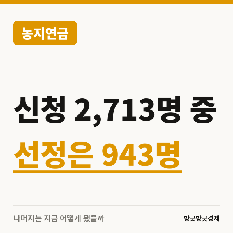 "신청자 2,713명 중 943명" 농지연금, 나머지는 지금 어떻게 됐을까?