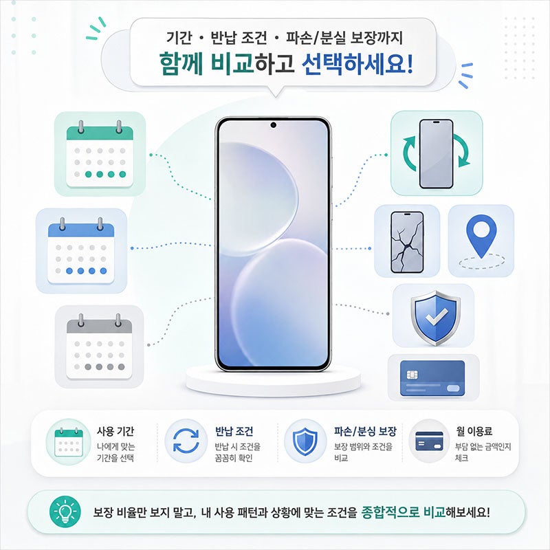 갤럭시 S26 FE 9월 4일 출시, 구독클럽 가입 전 확인할 조건