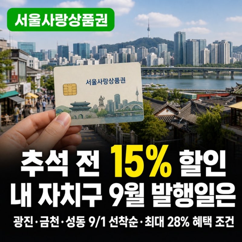 서울 지역화폐 2026 자치구 할인율 최대 15% , 추석 전 발행 일정 총정리
