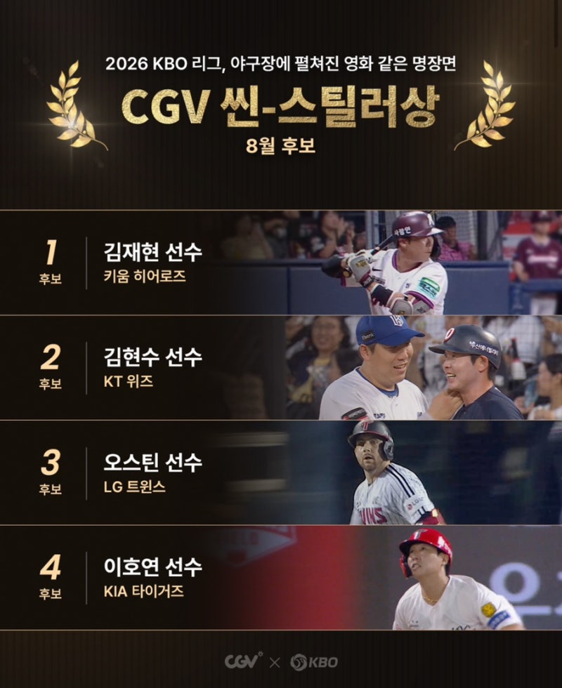 ⚾ 9월1일-4일 투표 ㅣ 8월 KBO 씬-스틸러상, 팬들이 직접 뽑는다!