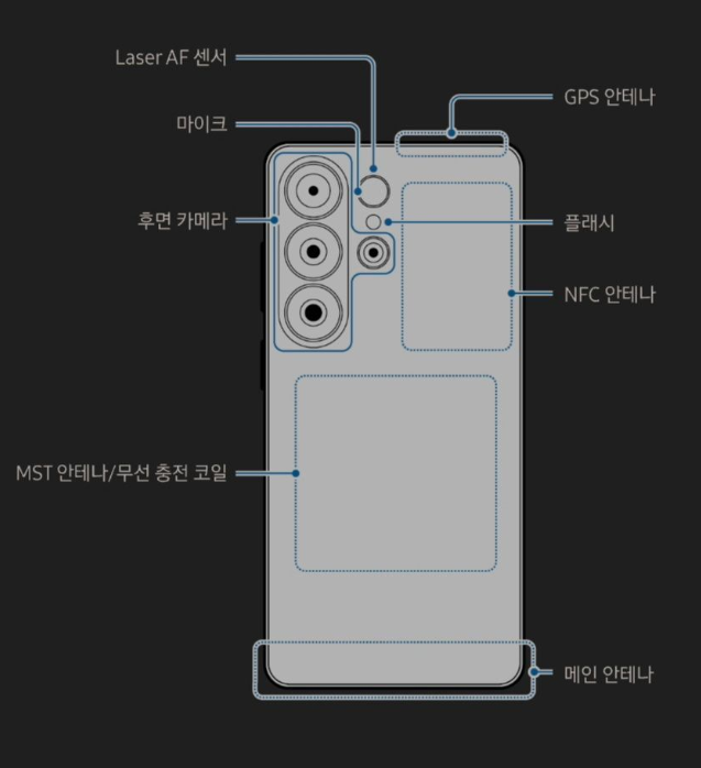 S26으로 변경 후 NFC 인식이 잘 안되나요?