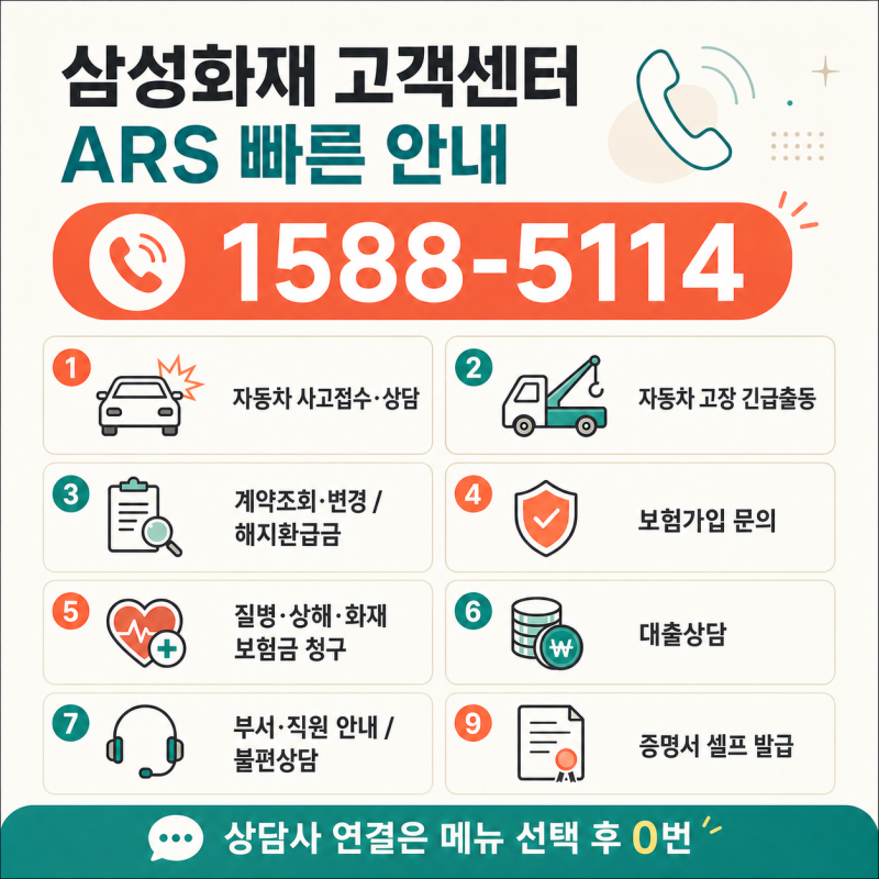 삼성화재 고객센터 번호안내