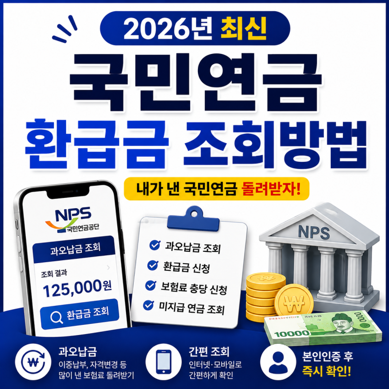 국민연금 환급금 조회방법｜2026년 과오납금 확인하고 돌려받는 방법