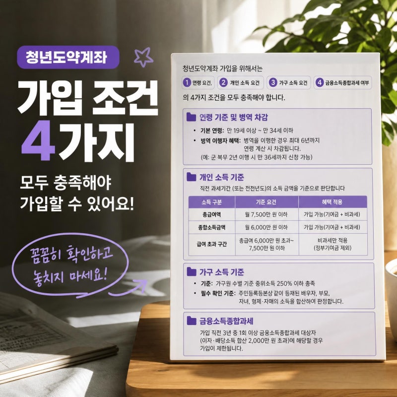 [2026최신] 청년도약계좌 신청 자격부터 금리·정부기여금 총정리