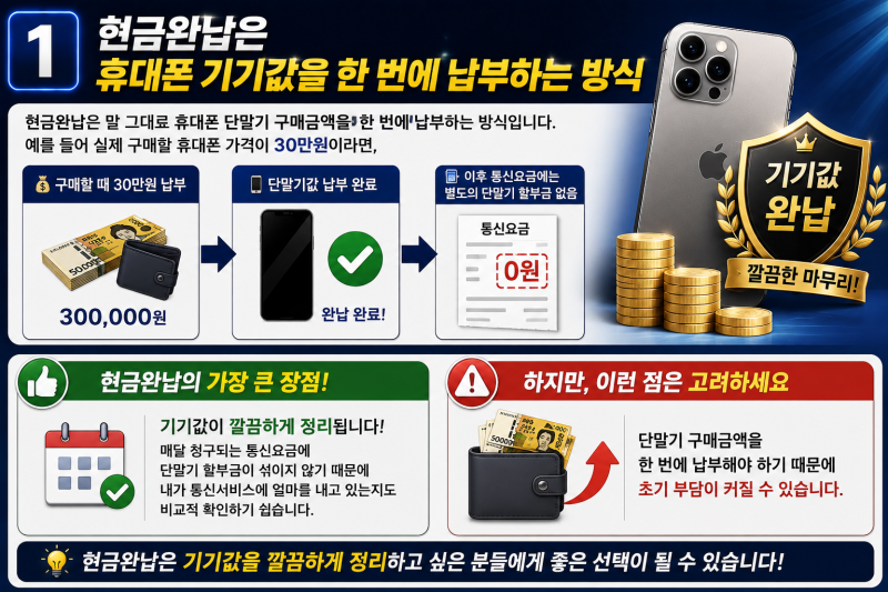 휴대폰 성지 현금완납 vs 할부 뭐가 더 좋을까? 할부원금부터 제대로 확인하세요